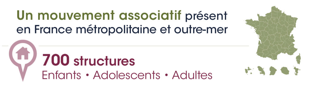Un mouvement associatif présent en France métropolitaire et outre-mer. 700 structures (enfants, adolescents, adultes).